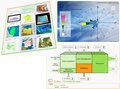 Système de gestion des données climatologiques du Service météorologique de Luxembourg