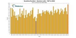 graph_sd.jpg