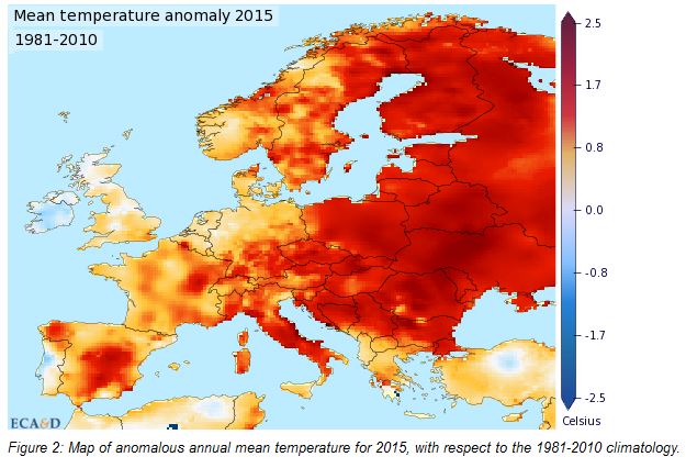 2015 est la deuxième année la plus chaude jamais enregistrée en Europe