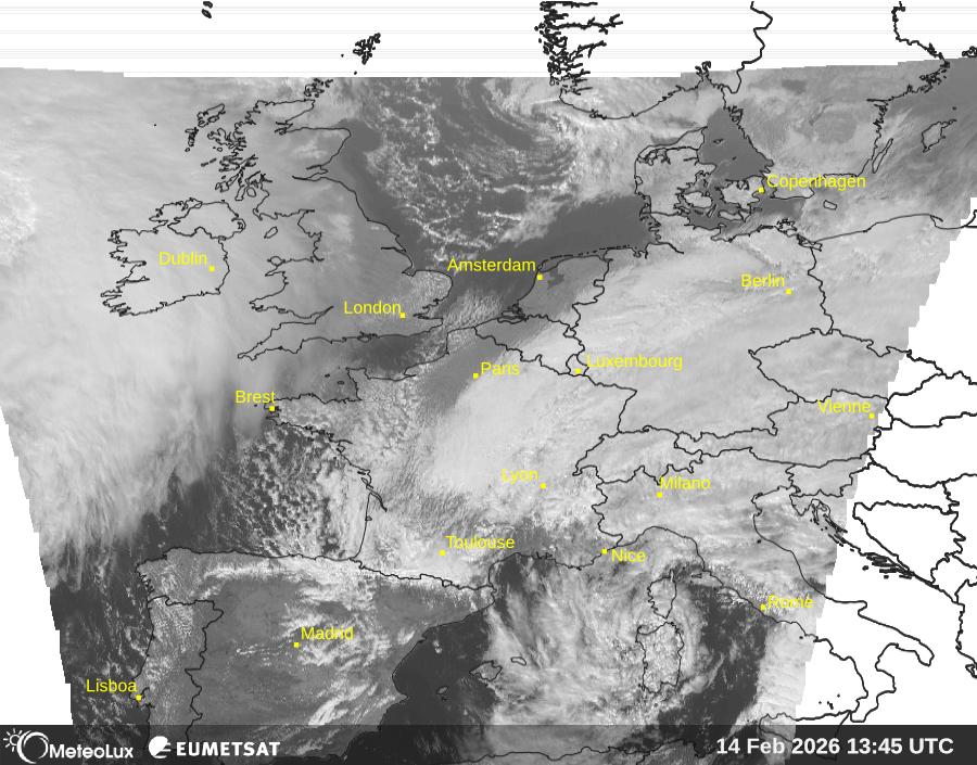 Lecture images visuelles