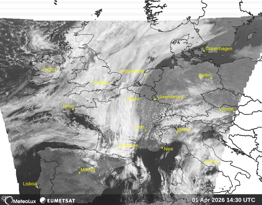 Lecture images visuelles